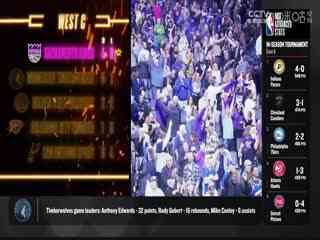 NBA常规赛 奇才VS国王 20231219