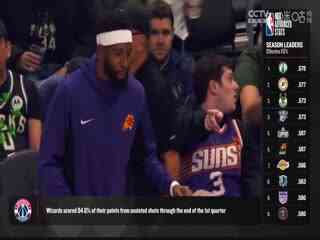 NBA常规赛 活塞VS尼克斯 20240326