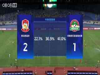 中超联赛 青岛西海岸VS河南俱乐部酒祖杜康 20250802