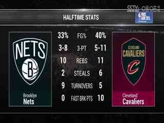 NBA常规赛 篮网VS骑士 20240112