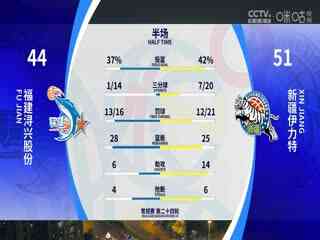 CBA常规赛第24轮 福建浔兴股份VS新疆伊力特 20231231(王冠证)